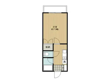 ファインビューII(1K/2階)の間取り写真