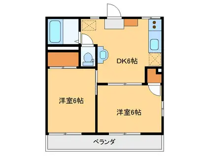 コーポラスゆたかA(2DK/1階)の間取り写真