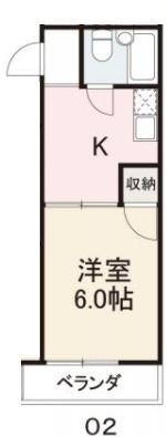 コート築地(1K/4階)の間取り写真