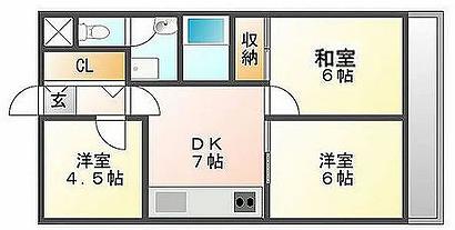 セントエルモ門田文化町(3DK/4階)の間取り写真