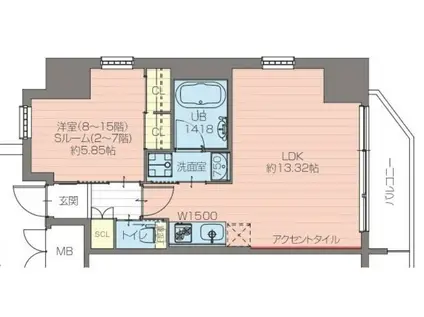 プレジオ日暮通(1LDK/9階)の間取り写真