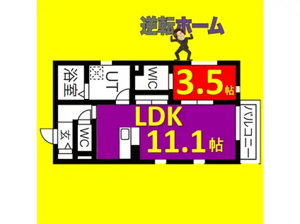 ATLAS KITAHARA イースト(1LDK/1階)の間取り写真