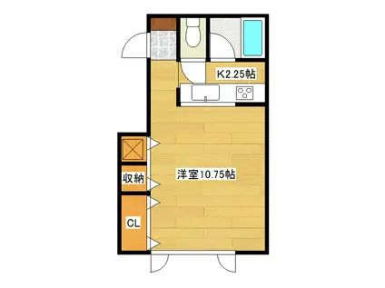 アパートメントS(1K/2階)の間取り写真