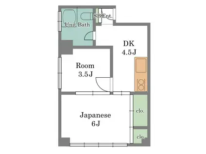 岸田ビル(2DK/3階)の間取り写真