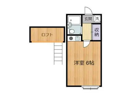 アーバンライフB棟(ワンルーム/1階)の間取り写真