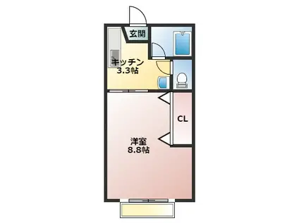 安藤ハイツ(1K/2階)の間取り写真