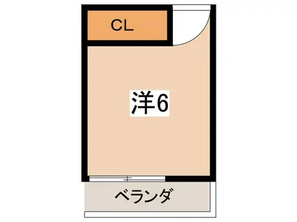 BABA HOUSE(ワンルーム/2階)の間取り写真