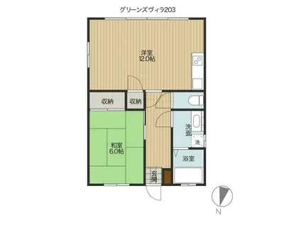 グリーンズヴィラ(1LDK/2階)の間取り写真