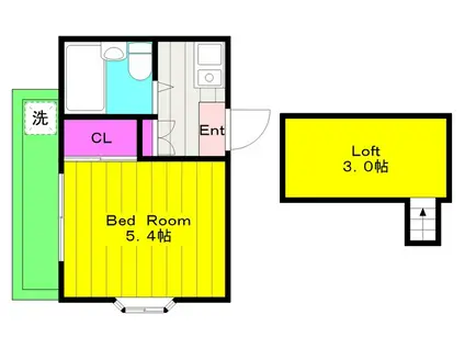 レオパレスT&Y稲田堤(1K/1階)の間取り写真
