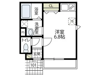 リュエル(ワンルーム/1階)の間取り写真