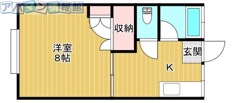 グリーンピア島津(1DK/2階)の間取り写真