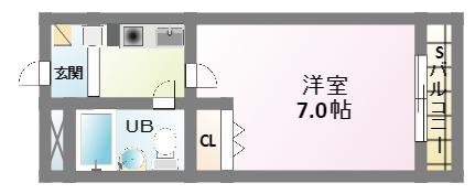 高橋ビル(1K/5階)の間取り写真