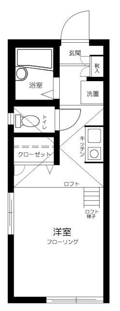 コンフォート岸谷(1K/1階)の間取り写真