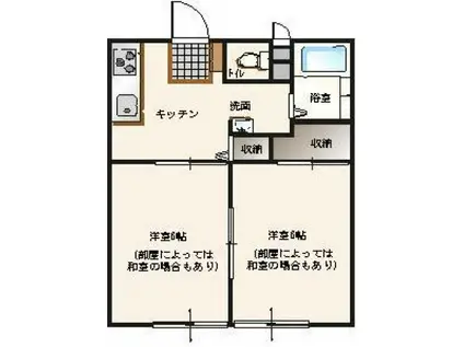 松本ハイツ A棟(2DK/1階)の間取り写真