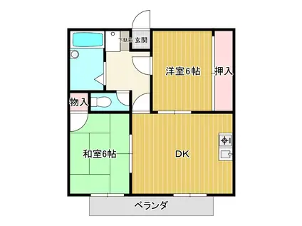 ベル・ラルジュ(2DK/2階)の間取り写真