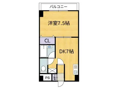 アルコ・ラ・カーサ佃町(1DK/3階)の間取り写真