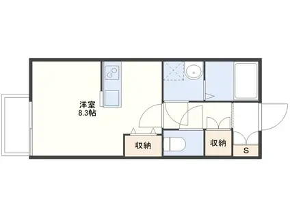 アヴニールB棟(ワンルーム/1階)の間取り写真