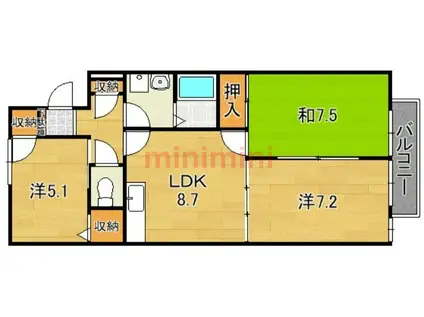 季楽荘(3DK/3階)の間取り写真