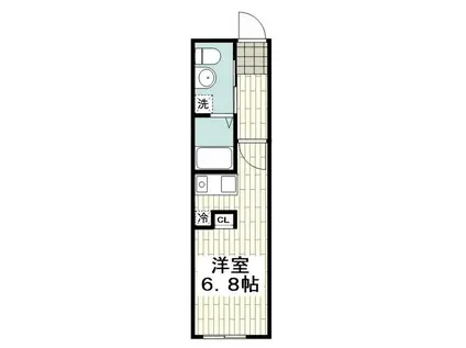 CITI井土ヶ谷(ワンルーム/2階)の間取り写真