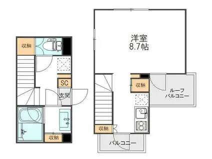 THE FIRST IKEJIRI(1K/5階)の間取り写真