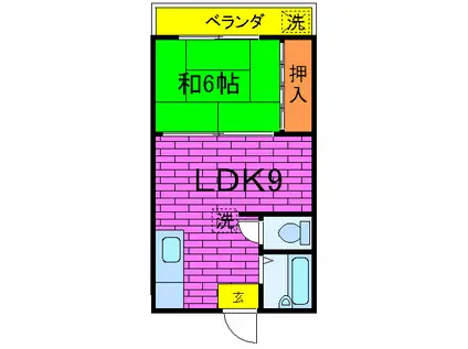 杉浦コーポ(1LDK/3階)の間取り写真