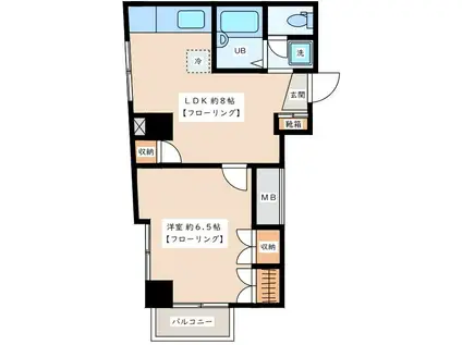 吉村屋ビル(1LDK/2階)の間取り写真