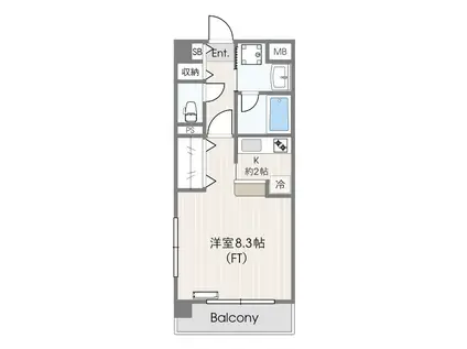 コートアベニュー(ワンルーム/2階)の間取り写真