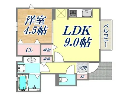 アヴェニール(1LDK/1階)の間取り写真