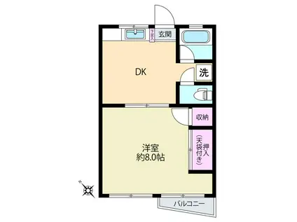 松和コーポ(1DK/2階)の間取り写真