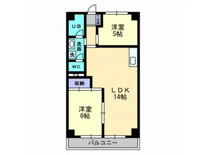 深可ヒュッテ(2LDK/5階)の間取り写真