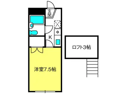 ベルメゾン・クロスA(1K/2階)の間取り写真