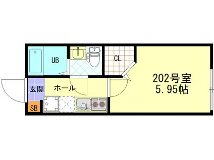 CFジオーレ西小岩(1K/2階)の間取り写真