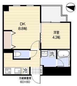 ムジーク北参道(1DK/8階)の間取り写真