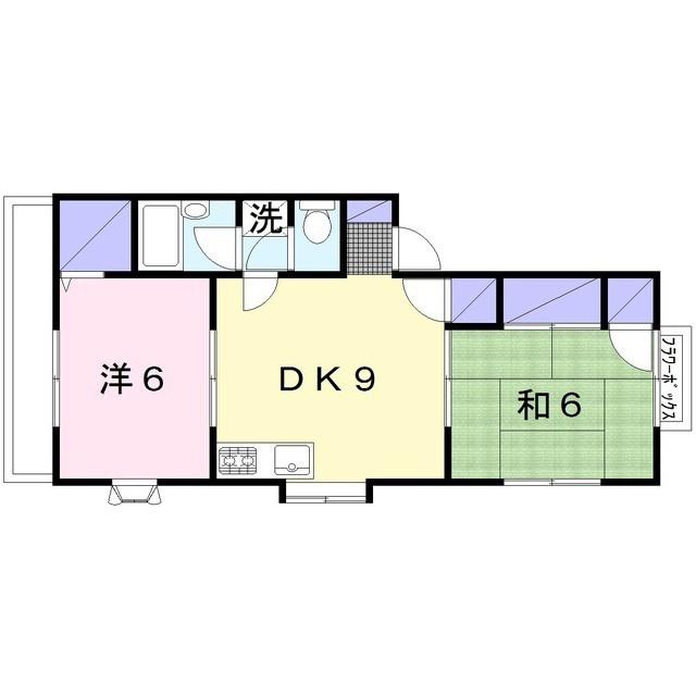 ハイツ南林間(2DK/2階)の間取り写真