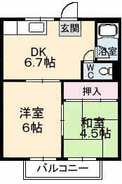 巻幡アパート(2DK/2階)の間取り写真