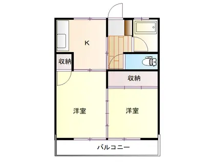 一瀬ハイツ(2K/1階)の間取り写真