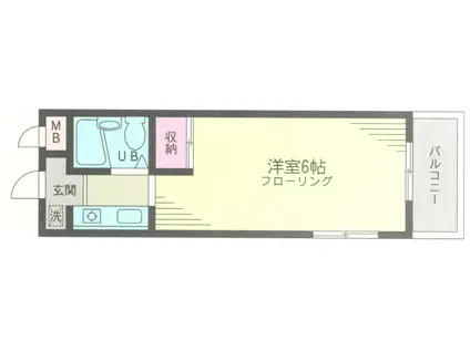 登戸ハイツ(ワンルーム/2階)の間取り写真