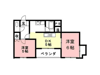 ART SQUARE(2DK/5階)の間取り写真