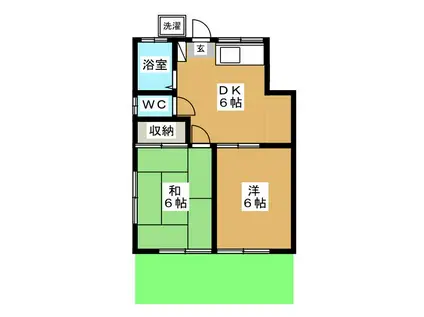 コーポ川尻(2DK/1階)の間取り写真