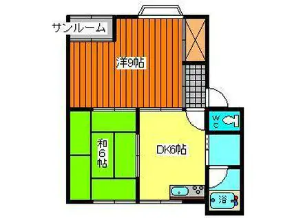 アーバンティ総社の森(2DK/1階)の間取り写真