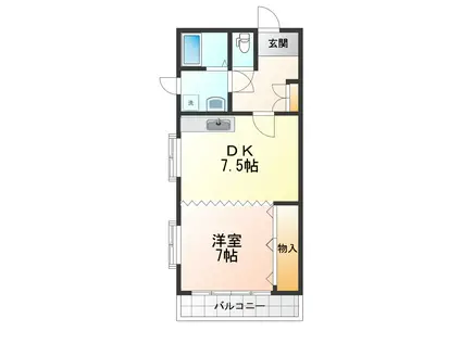 シャルム千歳(1DK/1階)の間取り写真