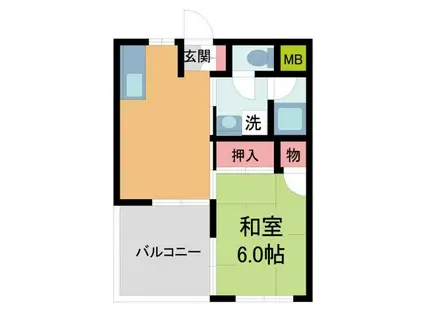 パサージュ北青木(1DK/2階)の間取り写真