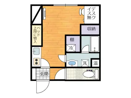 ポラリスIV 2階(ワンルーム/2階)の間取り写真