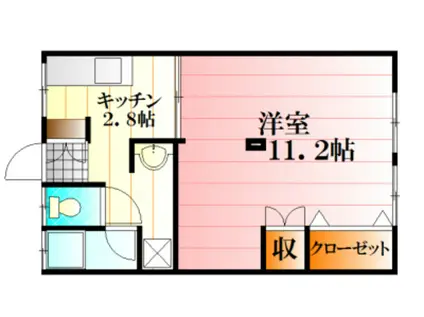 増田アパート(1K/1階)の間取り写真