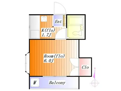 サンライズカネヨ氷川台A棟(1K/1階)の間取り写真
