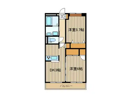 グリーンフォレスト(2DK/2階)の間取り写真