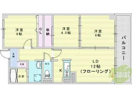 ヴィルヌープ箕面(3LDK/3階)の間取り写真