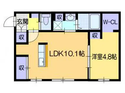 ノルフィーノイズム(1LDK/1階)の間取り写真