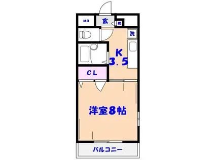 グランメール(1K/2階)の間取り写真