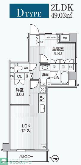 ALIVIS綾瀬(2LDK/5階)の間取り写真